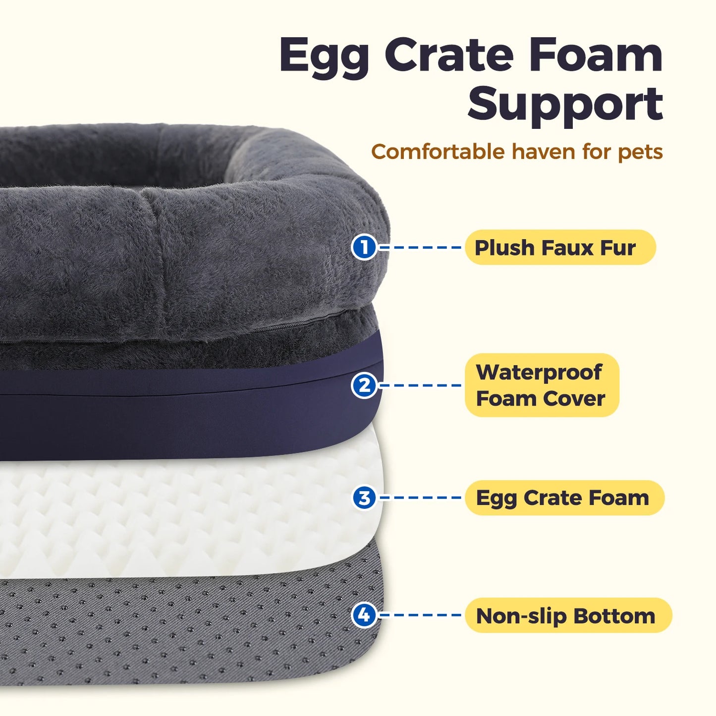 Dog Beds Mat Pet Bed Foldable & Portable Design Machine Washable No Installation Needed Dog Beds and Furniture Dog Accessories