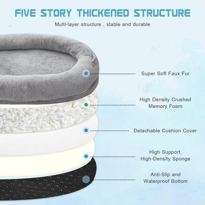 Dog Beds for Humans Size Fits You and Pets Washable Faux