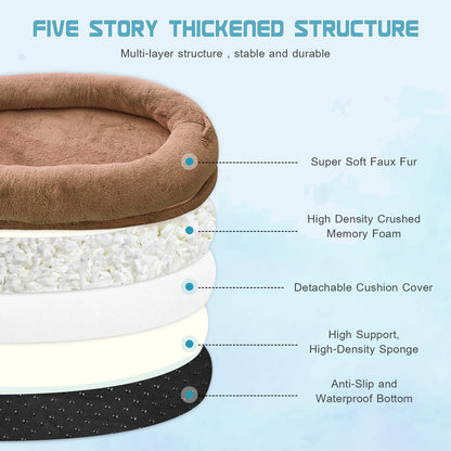 Dog Beds for Humans Size Fits You and Pets Washable Faux