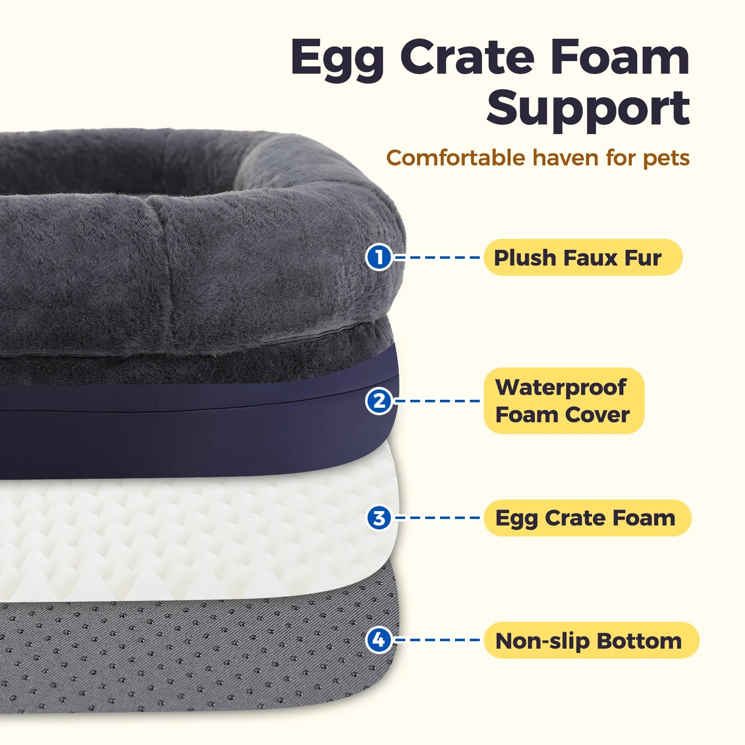 Dog Beds Mat Pet Bed Foldable & Portable Design Machine Washable No Installation Needed Dog Beds and Furniture Dog Accessories